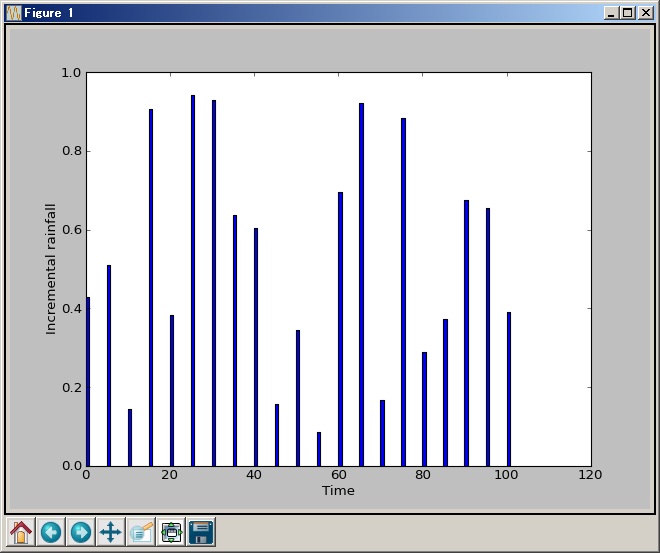 blog.godo-tys.jp_wp-content_gallery_python_hydrology_04_image03.jpg blog.godo-tys.jp_wp-content_gallery_python_hydrology_04_image03.jpg